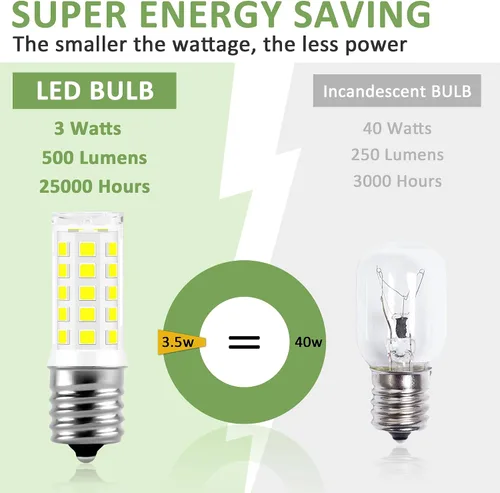 Miniatura 4 de 5304517886 Kei D28A Bombilla de repuesto para refrigerador, bombilla LED E17, bombilla congelador 3W AC100-130V luz diurna blanca, 2 paquetes