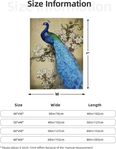 Miniatura 2 de Manta de forro polar de pavo real, ultra suave y acogedora, manta de franela decorativa para el hogar, cama, sofá, silla, viajes, 40 x 30 pulgadas