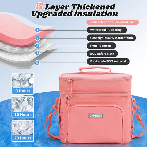 Ruthfot Hielera Lonchera Plegable con Aislamiento de Doble Capa, Bolsa Enfriadora a Prueba de Fugas para Hombres y Mujeres, Correa para el Hombro,