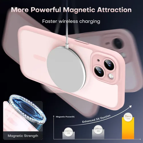 Miniatura 896 de TOCOL Funda para iPhone 11, compatible con Magsafe, protección completa de cámara, imanes integrados, protección contra caídas, funda translúcida