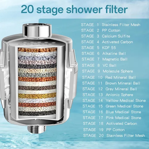 Miniatura 3 de Filtro de ducha de 20 etapas para agua dura, elimina el cloro, metales pesados y otras impurezas, mejora el vello de la piel, se adapta a la mayoría