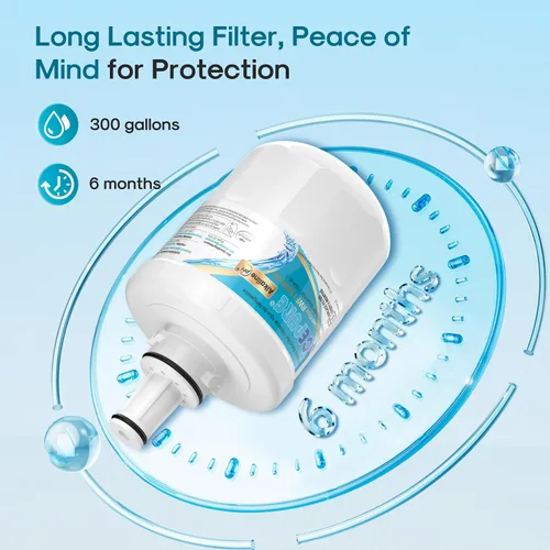Miniatura 7 de ICEPURE Filtro de agua alcalino DA29-00003G de repuesto para refrigerador Samsung DA29-00003A, DA29-00003B, Aqua-Pure Plus, HAFCU1, FMS-1 WSS-1