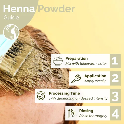 Miniatura 4 de Fatima's Garden Polvo de henna marroquí puro, 100% natural, tinte y tratamiento para el cabello, 8.82 oz