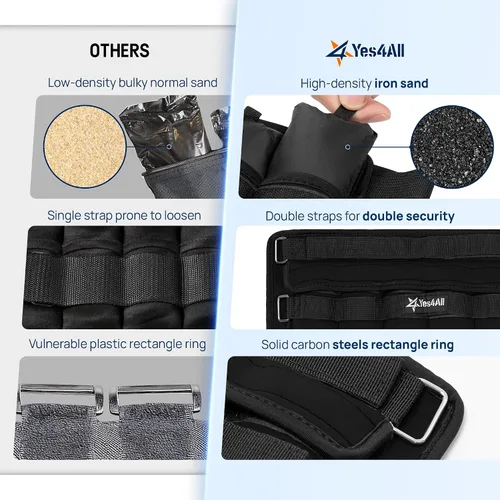 Miniatura 5 de Yes4All Pesas ajustables para muñeca y tobillo, par de 3.5/5 libras, pesas para piernas para mujeres y hombres, bandas de brazo pesadas con sacos