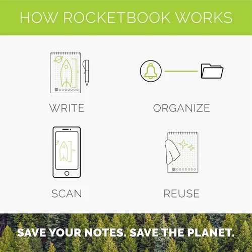 Miniatura 4 de Rocketbook Orbit - Paquete de páginas ejecutivas - Bloc de notas legal reutilizable inteligente - Gráfico.