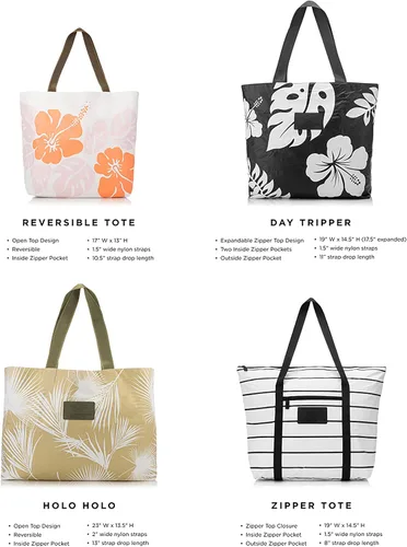 Miniatura 6 de ALOHA Collection Totes, Palmas de día en oro rosa