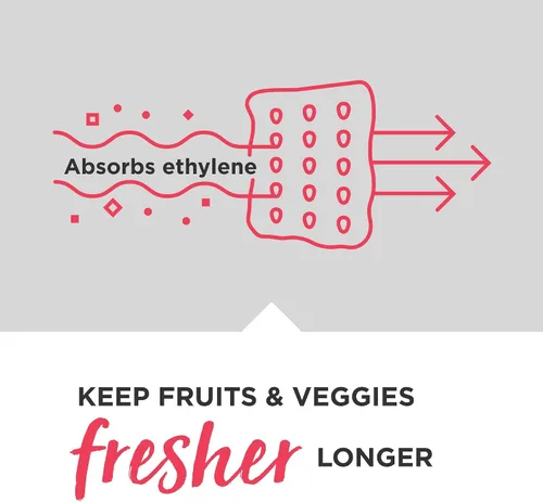 Miniatura 3 de Frigidaire FRUFVS Pure Fresh Fruit and Veggie Saver - Absorbedor de etileno
