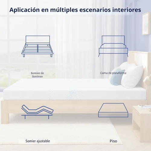 Miniatura 7 de EGOHOME Colchón individual de 6 pulgadas para niños, espuma viscoelástica de gel con carbón, sin fibra de vidrio, certificado CertiPUR-US, regula
