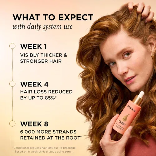 Miniatura 6 de Alix Earle Pantene Abundant & Strong - Juego de regalo de 5 piezas, el régimen incluye champú (13.5 onzas), acondicionador (8 onzas), suero