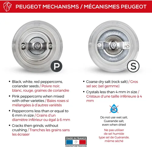 Miniatura 3 de Peugeot Nancy - Molinillo acrílico para sal y pimienta, 4.7 in