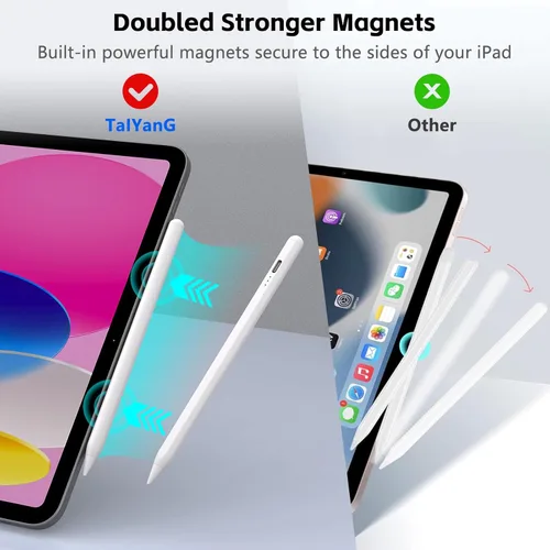 Miniatura 3 de Lápiz óptico para iPad 2018-2025 con rechazo de palma, carga más rápida, sensibilidad de inclinación, lápiz iPad compatible con Blanco