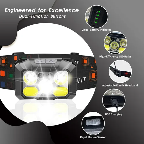 Miniatura 7 de Paquete de 2 Linternas de Cabeza LED Recargables, 800 Lúmenes, USB-C, IPX4 Impermeable, 8 Modos, Luz Roja y Blanca — Ligeras, Ajustables, Clips