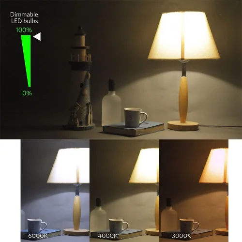 Miniatura 3 de R7S - Bombilla LED de 20 W, 20 W, luz de inundación de doble extremo (reemplazo halógeno T3 de 200 W), 120 V, 2400 lm, lámpara de seguridad de pared