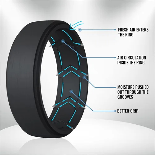 Miniatura 2 de ROQ Silicone Rubber Wedding Ring for Men, Comfort Fit, Men's Wedding Band, Rubber Engagement Band, Enhanced Breathability, Step Brushed Top, Multi