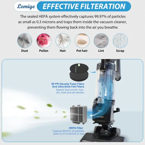 Miniatura 4 de Lemige 39883 3418 3402 3774F Filtro para Bissell Pet Hair Eraser 39883 3774F 3774 3774G 3775 SurfaceSense Pet 3418 3415 MultiClean Rewind 3402 3409