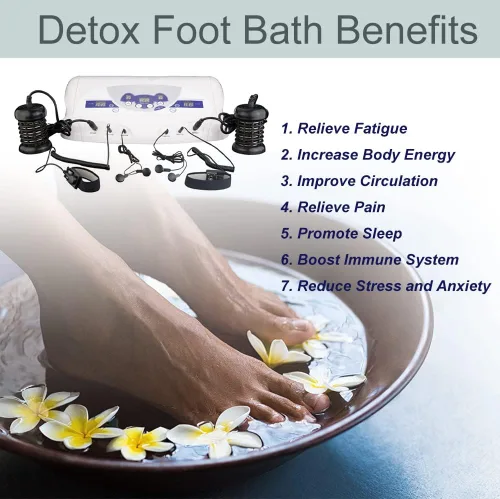 Miniatura 7 de iMeshbean Último profesional Dual Ionic Ion Detox Aqua Foot Spa Limpiar la máquina con reproductor de música Mp3 M # 01 EE.UU