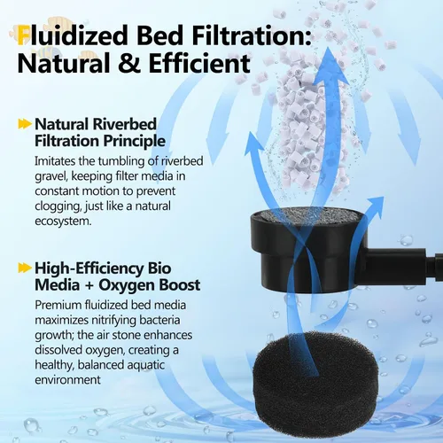 Miniatura 3 de AQQA Filtro de lecho móvil fluidizado con esponja, bio filtro sumergible para acuario con piedra de aire para camarones y tanques de reproducción