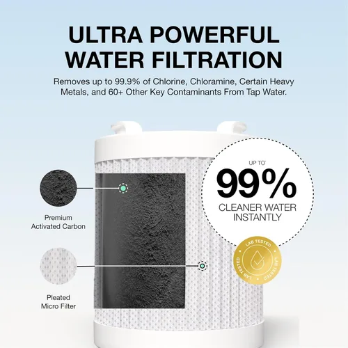 Miniatura 4 de Filterbaby Filtro de Ducha de Titanio Pro - Certificado IAPMO según el Estándar NSF 177, Desarrollado por Doctor, Reduce hasta 99% Cromo