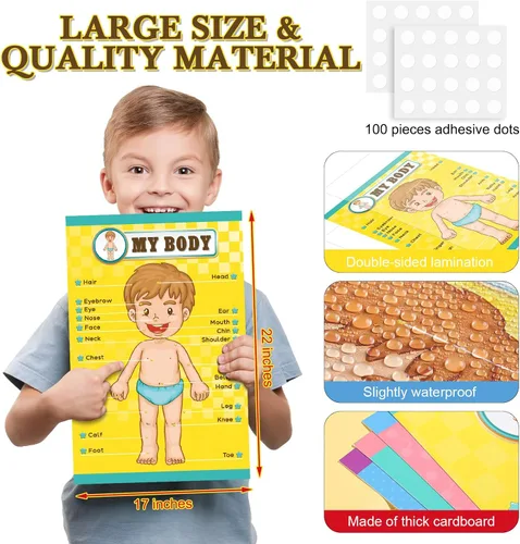 Miniatura 2 de Outus Carteles educativos de aprendizaje del cuerpo humano, parte del cuerpo, tabla de pared de 22 x 17 pulgadas para niños, tabla de anatomía