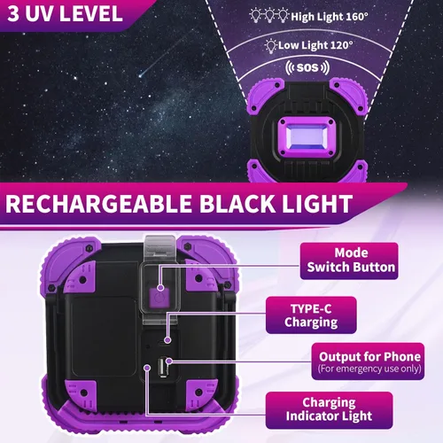 Miniatura 3 de Luz LED negra recargable, inalámbrica de 395 nm, luces negras alimentadas por batería, pintura corporal, pesca, fiesta de Halloween, fiesta de neón