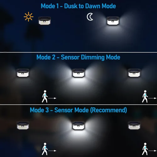 Miniatura 4 de TORCHSTAR Luces solares con sensor de movimiento para exteriores, IP65, impermeable, inalámbrica, iluminación de pared para exteriores, para Negro