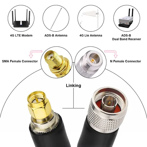 Miniatura 4 de XRDS -RF Cable SMA a N de 2 pies, conector N-macho a SMA-macho Cable de extensión KMR400 de baja pérdida