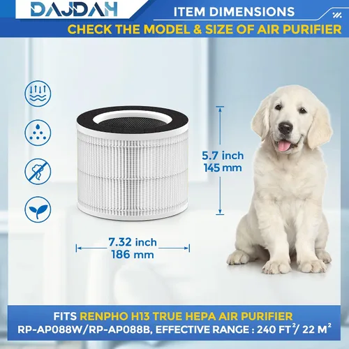 Miniatura 3 de [Blanco mejorado] RP-AP088 RP-AP088B Filtro de repuesto compatible con RENPHO RP-AP088-F1 RP-AP088-F2 H13 Filtro de repuesto verdadero