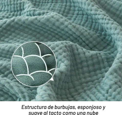 Miniatura 2 de EMME - Manta de muselina para sofá, gasa transpirable, para todas las estaciones, suave y ligera, prelavada (verde azulado, 60 x 80 pulgadas)