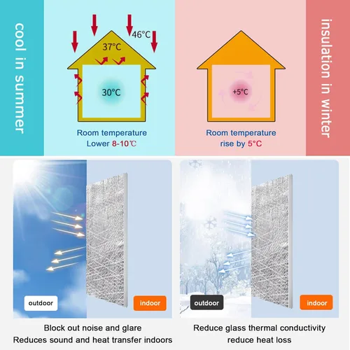 Miniatura 5 de Película reflectante para ventana, película de privacidad totalmente opaca para ventana, barrera radiante impermeable e insonorizada, bloqueo UV