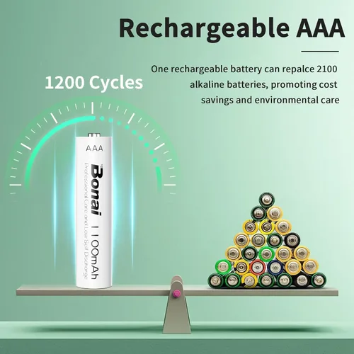 Miniatura 2 de Bonai Baterías AAA recargables con cargador, cargador de batería inteligente rápido de 16 bahías con enchufe de CA americano y baterías triple A