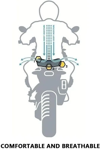 Miniatura 4 de Para BMW F750GS F850GS F 850 GS F 750 GS 2019 Motocicleta 3D Malla Tela Aislamiento Cubierta de Asiento Transpirable Protección