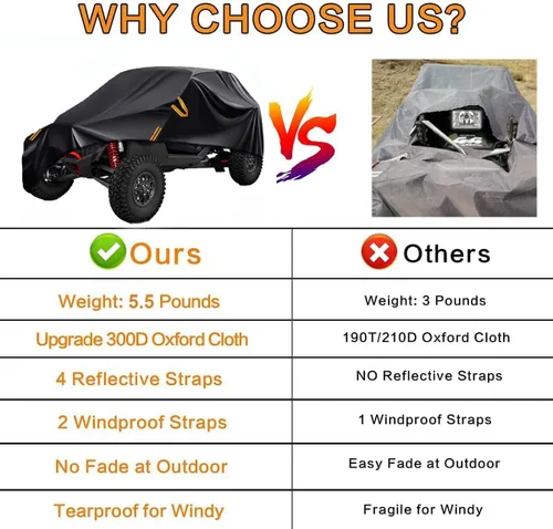 Miniatura 8 de Cubierta UTV, Protección Super Resistente para Todo Clima, Cubierta UTV Sobredimensionada de 2 Asientos Compatible con Can Am Maverick X3 Defender