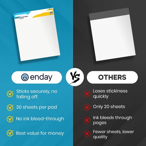 Miniatura 4 de Enday Anchor Chart Paper 25"x 30" (2 Pack) - Sticky Easel Pad Chart Paper for Teachers, Flip Chart Paper, 25 in x 30 in Easel Paper, Large White