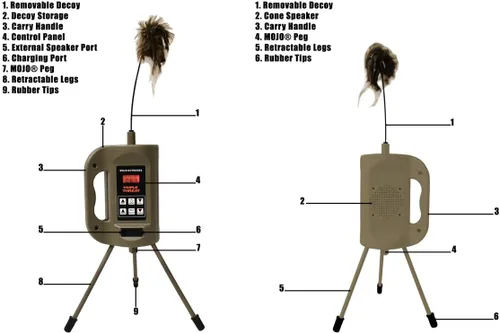 Miniatura 6 de MOJO Triple Threat E-Caller & MOJO Triple Threat 2 Bag – Complete Hunting System Caller with 80 Sounds & Matching Carry Bag - Sold Separately
