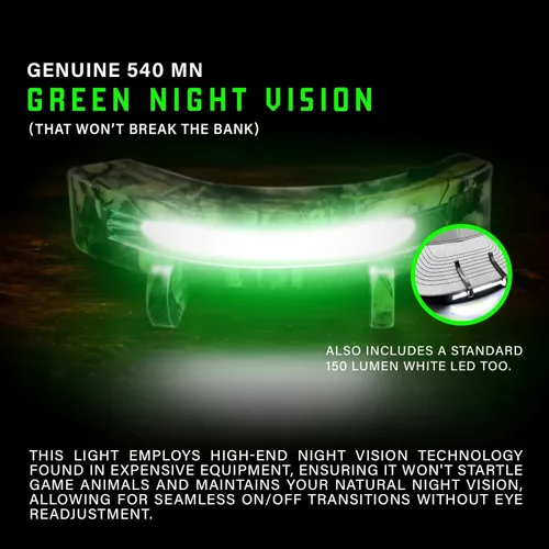 Miniatura 2 de MODERN NEEDS Luz de gorra de visión nocturna – Linterna compacta con clip alimentada por AAA Modos LED duales para acampar y cazar Linterna