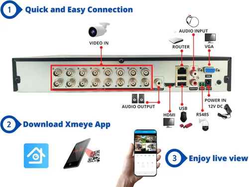 Miniatura 3 de Evertech H.265 HD 16 canales de vigilancia grabadora de video digital para AHD TVI CVI cámara analógica DVR con memoria de disco duro de 12 TB