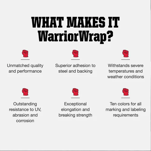 Miniatura 5 de NSI WW-716-WT WarriorWrap General Cinta eléctrica de vinilo de 7 mil, 3/4" de ancho, 60' de largo, blanco