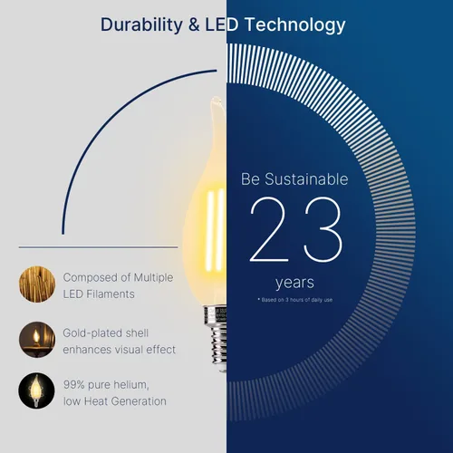 Miniatura 8 de FLSNT Bombillas LED para candelabro CA11 E12, bombillas LED regulables, equivalente a 40 W, luz blanca cálida de 2200 K, 330 lm, acabado de vidrio