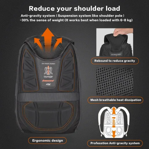 Miniatura 2 de Besnfoto Mochila impermeable para cámara DSLR/SLR sin espejo, bolsa de fotos para hombres con compartimento para computadora portátil para viajes