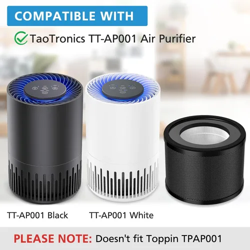 Miniatura 3 de Paquete de 2 filtros de repuesto TT-AP001, compatibles con TaoTronics TT-AP001 y VAVA VA-EE014, HEPA 3 en 1 y filtro de carbón activado