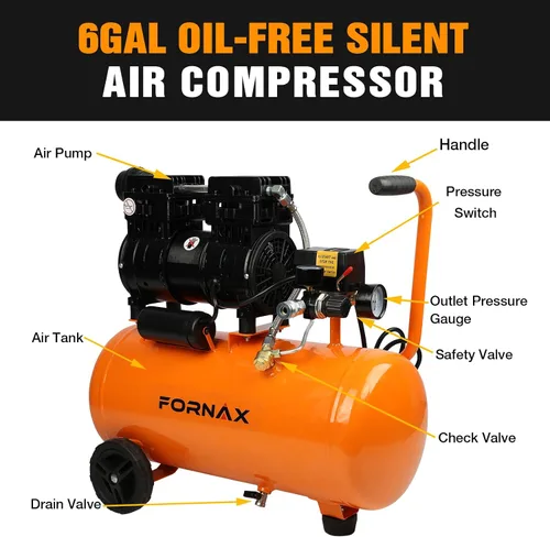 Miniatura 2 de FORNAX Compresor de aire portátil de 6.4 galones, 1 HP 2.2CFM@ 90 PSI compresor de aire libre de aceite, presión máxima 125 PSI, compresor