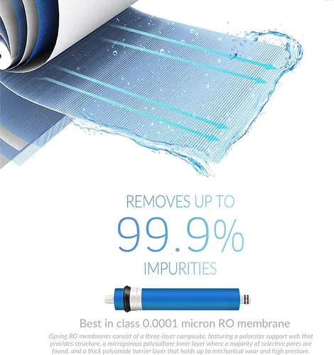 Miniatura 5 de iSpring F7KU100 Juego de cartuchos de filtro de agua de repuesto para sistemas de filtración de agua RO de ósmosis inversa de 7 etapas 100 GPD