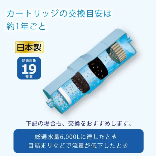 Miniatura 3 de Panasonic TK-AS30C1 Cartucho purificador de agua para purificadores de agua de iones alcalinos, 1 pieza