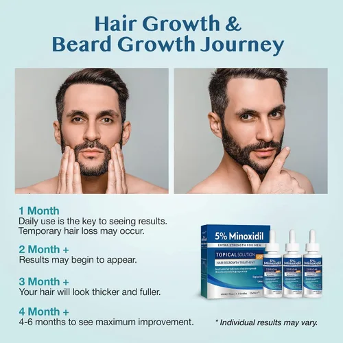 Miniatura 5 de Minoxidil al 5% para Crecimiento del Cabello para Hombres y Mujeres: Suero de Tratamiento de Regeneración de Barba Extra Fuerte con Minoxidil