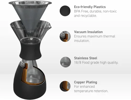 Miniatura 5 de asobu Cafetera de Vertido Aislada (32 oz.) Vacío de Doble Pared, Filtro de Acero Inoxidable y Jarra para Llevar (Borgoña)