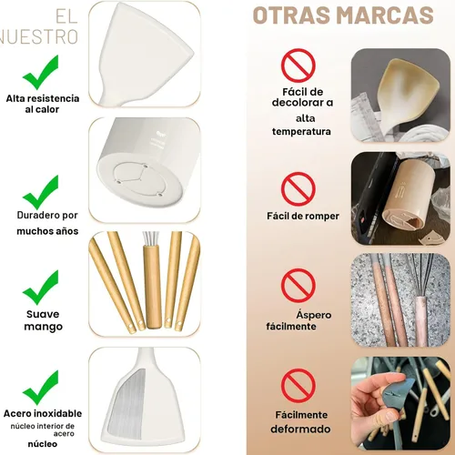 Miniatura 6 de Umite Chef - Juego de utensilios de cocina de silicona, 34 piezas de utensilios de cocina resistentes al calor y herramientas con rallador, mangos