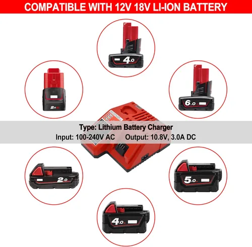 Miniatura 5 de Worthmah Paquete de 2 baterías de 5.0Ah 18V y cargador de repuesto para batería Milwaukee M18 48-11-1850, compatible con cargador de batería m18