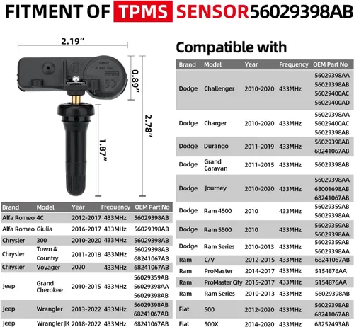 Miniatura 2 de 56029398AB Sensor de Sistema de Monitoreo de Presión de Llantas (TPMS) de 433MHz Compatible con Jeep Grand Cherokee Wrangler Dodge Charger