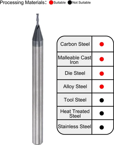 Miniatura 5 de uxcell Fresa de extremo de nariz cuadrada, punta de 0.039 in de diámetro de carburo sólido recubierto AlTiN Fresa CNC Fresa de 2 flautas en espiral