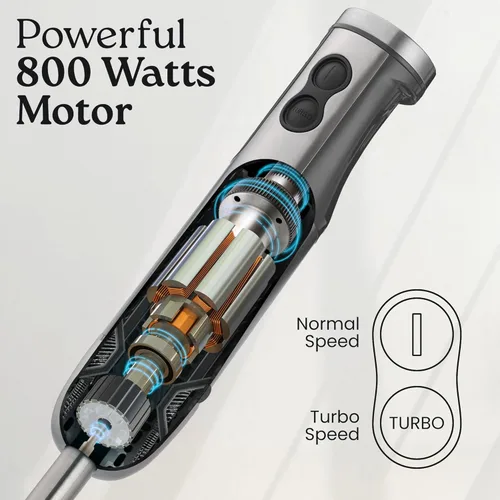 Miniatura 3 de Immersion Blender Handheld